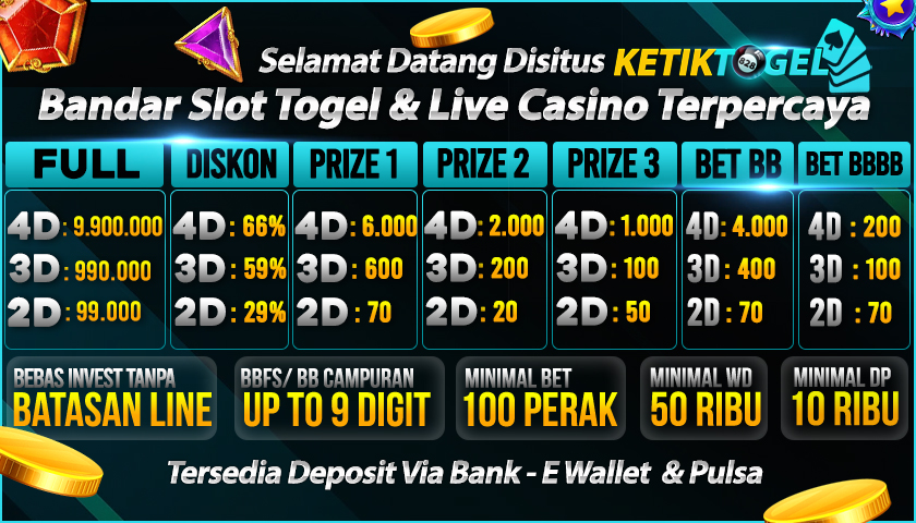 Prediksi Ketiktogel - Angka Bocoran Togel Online Akurat Hari Ini