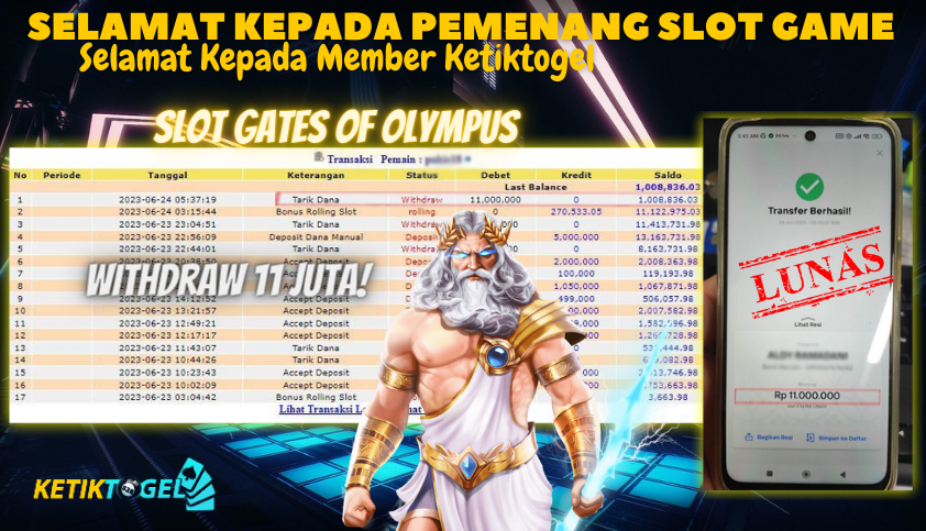 Bukti JP Slot Pragmatic Play Ketiktogel- Gates of Olympus