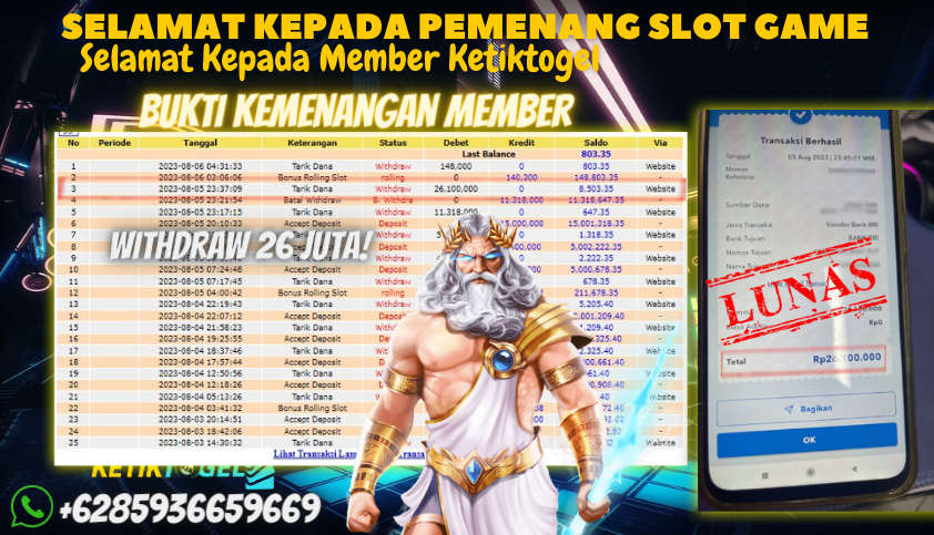 Bukti JP Slot Pragmatic Play Ketiktogel - Sweet Bonanza